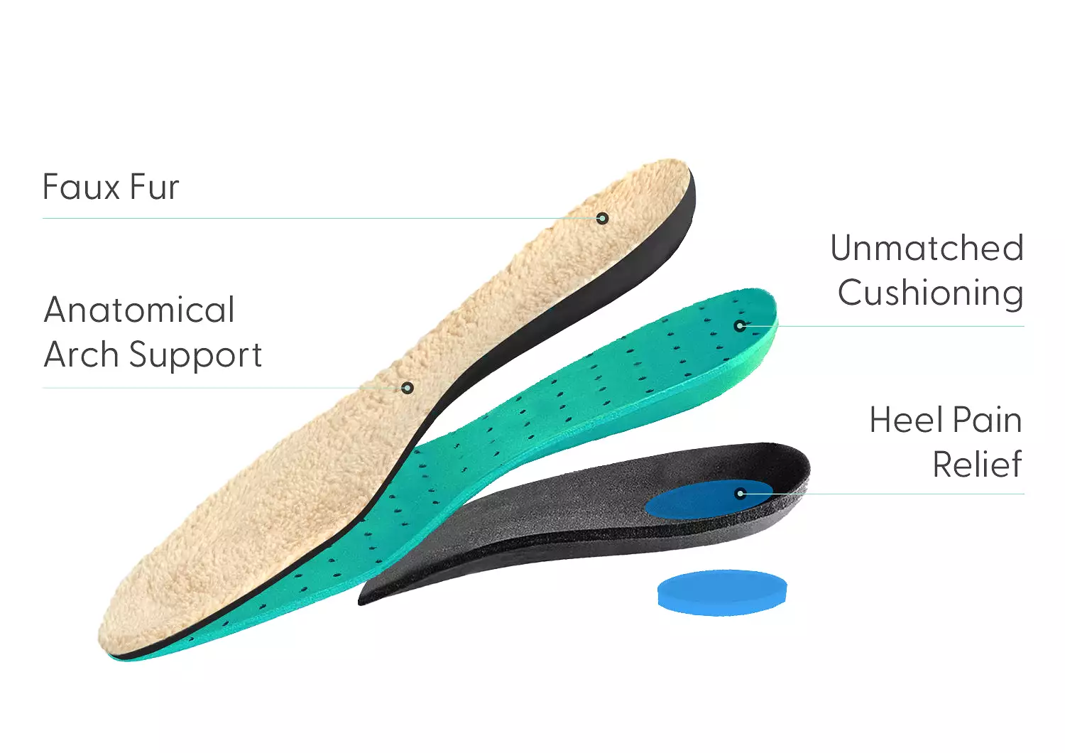 Women's Slipper Insoles